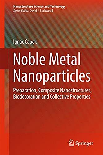 Noble Metal Nanoparticles