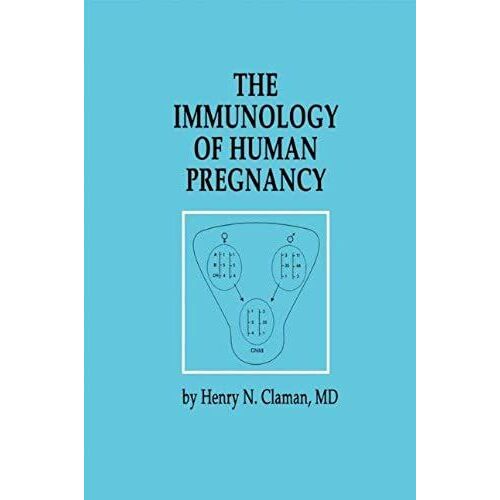 The Immunology Of Human Pregnancy