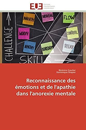 Reconnaissance Des Émotions Et De L'apathie Dans L'anorexie Mentale