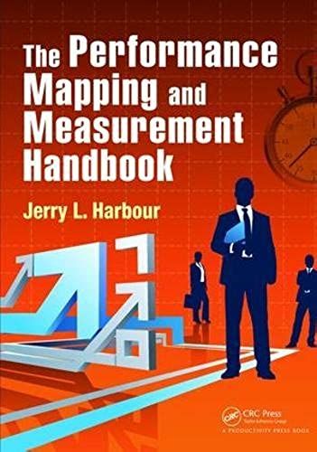 The Performance Mapping And Measurement Handbook