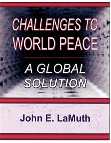 Challenges To World Peace