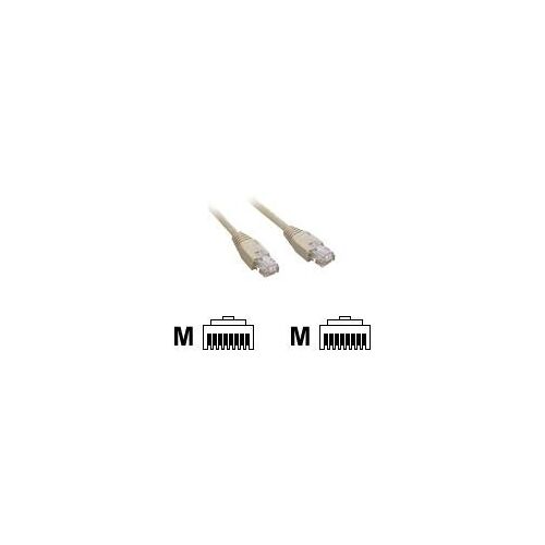 MCL Samar - Câble réseau - RJ-45 (M) pour RJ-45 (M) - 50 m - blindé - CAT 5e
