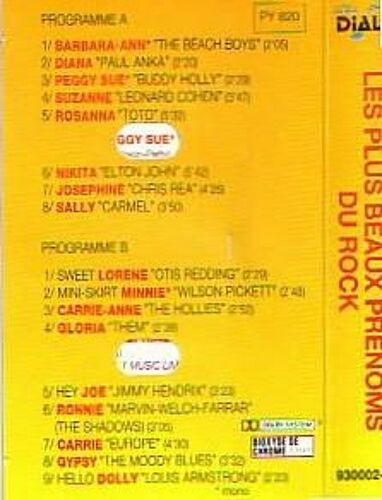Les Plus Grands Prenoms Du Rock