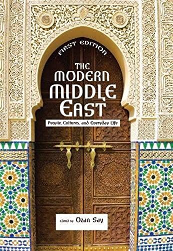 Modern Middle East