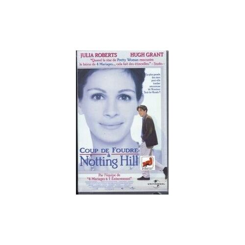 Coup De Foudre A Notting Hill