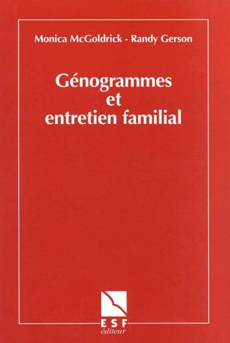 Génogrammes Et Entretien Familial