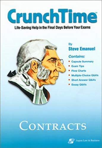 Contracts (Crunch Time)