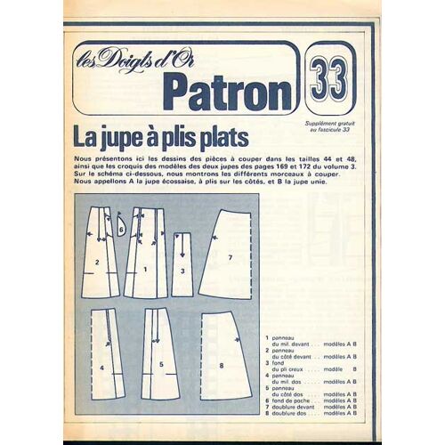 Les Doigts D'or (Patron Seulement) 33