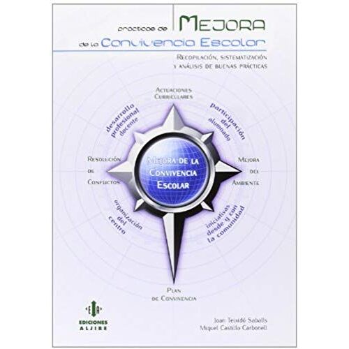 Práticas De Mejora De La Convivencia Escolar