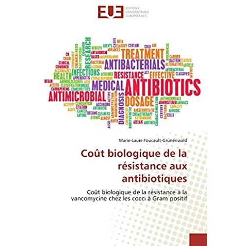 Coût Biologique De La Résistance Aux Antibiotiques