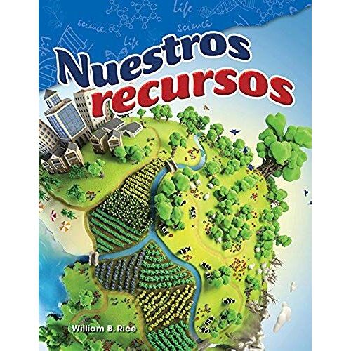 Nuestros Recursos