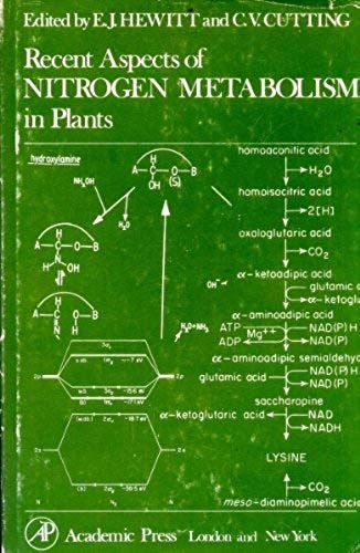 Recent Aspects Of Nitrogen Metabolism In Plants