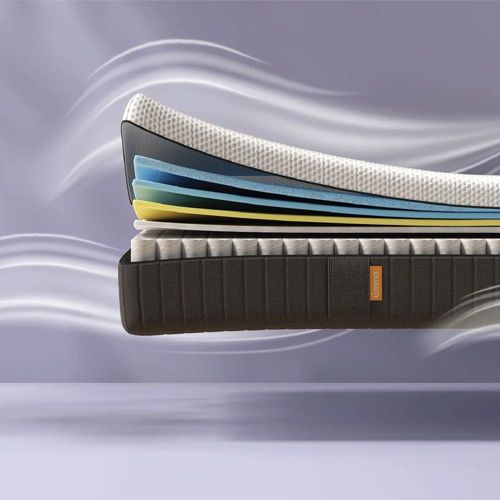 Matelas Mémoire de forme - Ressorts 90x200