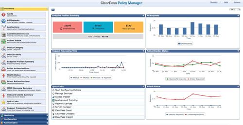 Hpe Aruba Networking Clearpass - Onboard License 5k Users E-Ltu