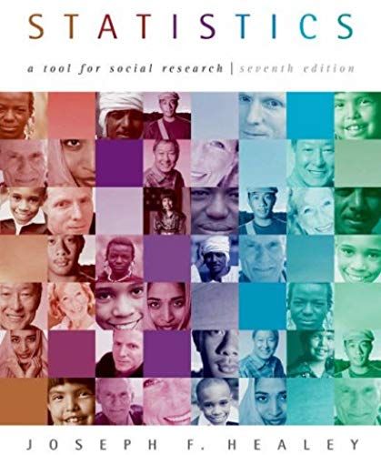 Statistics: A Tool For Social Research