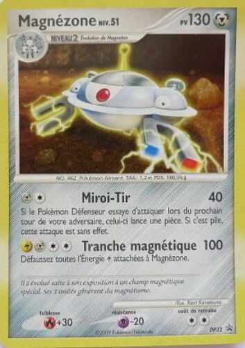 Magnézone Niv51 Pv130 Dp32