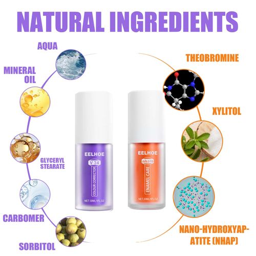 Dentifrice Blanchissant Intense V34 - Pour Un Sourire Éclatant De Blancheur 