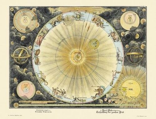 Carte Creatio Universi