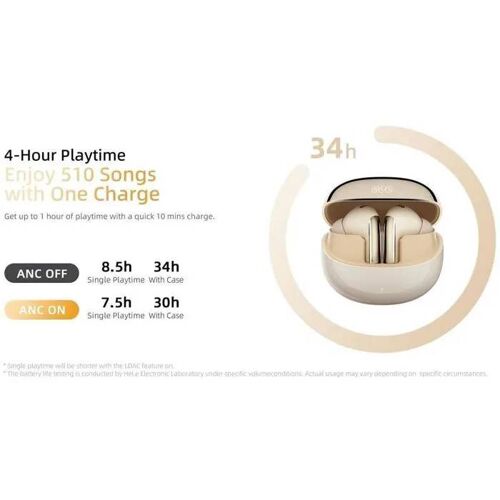 Casque sans fil - QCY - HT08 MeloBuds Pro - ANC - Bluetooth 5.3 - Intra-auriculaire