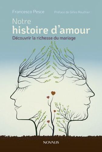 Notre Histoire D'amour