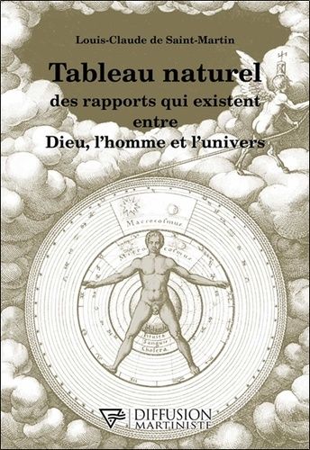 Tableau Naturel Des Rapports Qui Existent Entre Dieu, L'homme Et L'univers