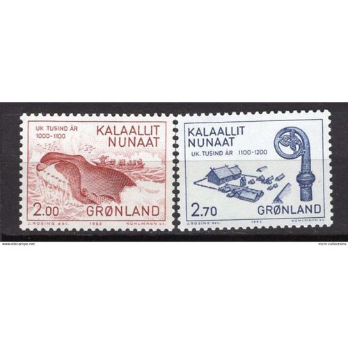 Groenland 1982 Les Cents Ans Du Groenland (2) Neuf** Yvert N° 126-27