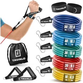 Set Bandes élastiques Entraînement Set De Bandes De Résistance Fitness Method - 5 Niveaux, Avec Sac Et Guide D'exercices ( Bandes De Traction Pour Musculation