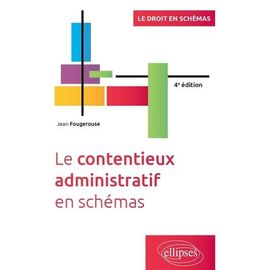 Le Contentieux Administratif En Schémas