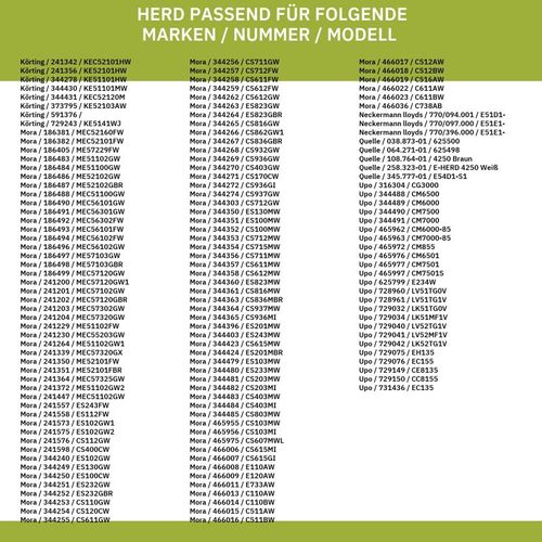 Commutateur 2 unités Dreefs 5HE/555 compatible avec GORENJE - 617736
