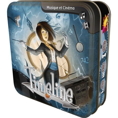 Timeline Musique Et Cinéma