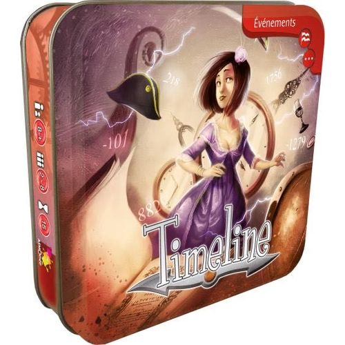 Timeline Événements