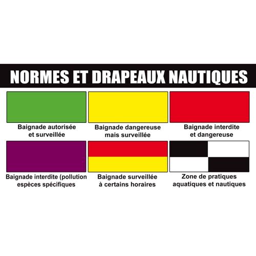 Drapeaux Nautisme (30x15cm) - Sticker/Autocollant