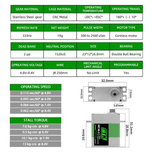 1 Pc/2 Pcs/4 Pcs/5 Pcs/10 Pcs/20 Pcs Ptk Votik 9497 Mg-D Micro Servo Numérique En Métal Moteur Sans Noyau Pour Avion Rc Hélicoptère À Aile Fixe ( 4 Pcs )-Générique