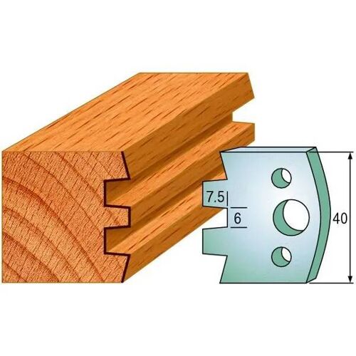 Limiteurs - CMT - 40x4mm - Idéal pour limiter la profondeur de vos coupes - Jeu de 2