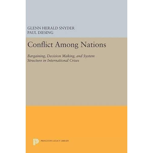 Conflict Among Nations