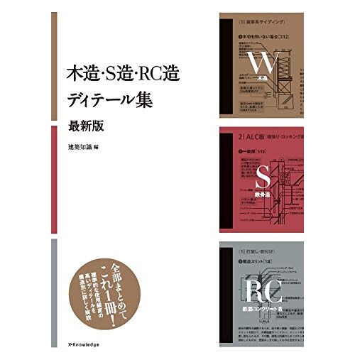 Src