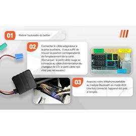 Adaptateur Bluetooth Auxiliaire Renault Autoradio Udapte List Clio 2 3