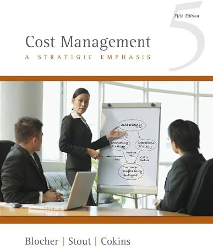 Cost Management