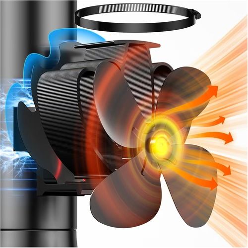 Ventilateur Poele à Bois, Ventilateur de poêle à bois magnétique à 4 pales, Fixé à la cheminée, Silencieux et économe en énergie, Pour Cheminées,Poêles à Gaz,Cuisinières à Bois,Poêles à granulés