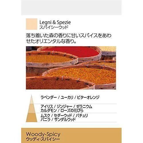 Millefiori Milano Zona-Legni - Spezie Recharge De Diffuseur, Verre, Gris, 3,8 X 0,4 X 16,5 Cm - 41remls 