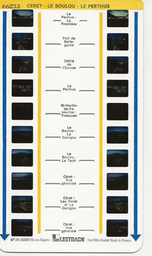 Ceret - Le Boulou - Le Perthus - Carte Lestrade