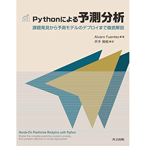 Python: