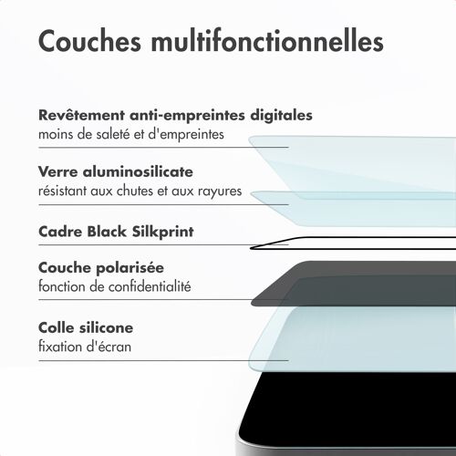 Accezz Protection d'écran en verre trempé avec filtre de confidentialité + Applicateur iPhone 15 Pro