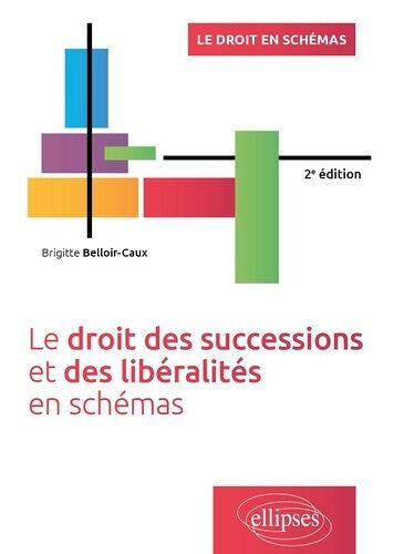 Le Droit Des Successions Et Des Libéralités En Schémas