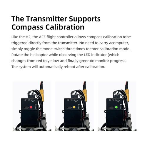 Helicoptère Rc Fly Wing Uh-1 V4 Version De Mise À Niveau Classe 470 Moteur Sans Balais 6ch Gps Maintien D'altitude À Point Fixe Pnp/Rtf Avec Système De Contrôle De Vol H1 / Ace