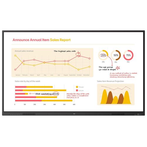 Lg 75tr3bq-B Tableau Blanc Interactif 75" 3840 X 2160 Écran Tactile Noir