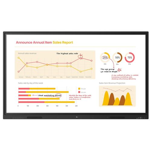 Lg 65tr3bq-B Tableau Blanc Interactif 65" 3840 X 2160 Écran Tactile Noir