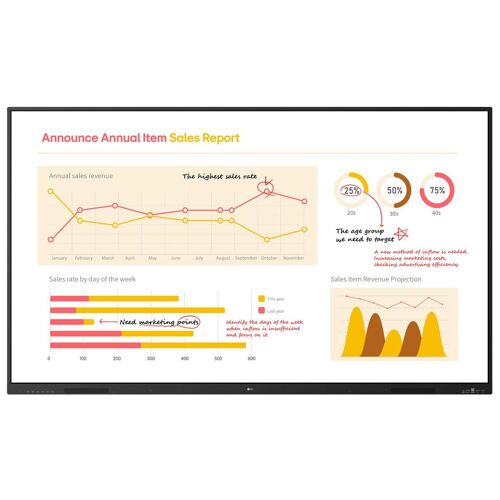 Lg 86tr3bq-B Tableau Blanc Interactif 2,18 M (86") 3840 X 2160 Écran Tactile Noir