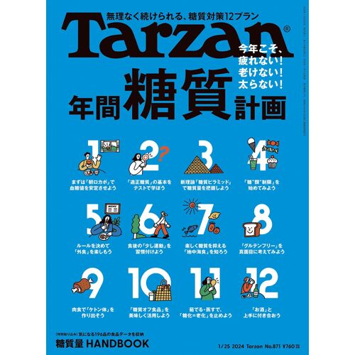 Tarzan() 2024125 No.871[]