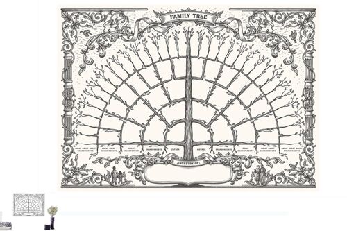 Arbre généalogique à compléter - 6 générations - Toile - 50 x 40 cm - Affiche vierge